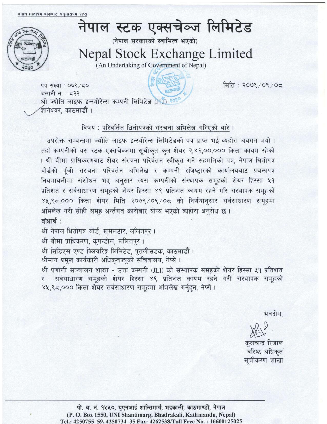 nepal stock 45